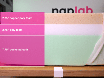 Nectar Luxe Material Layers