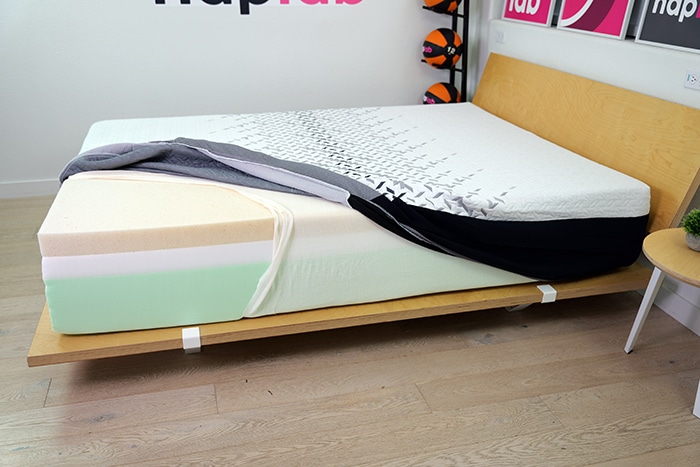 Nectar Luxe Uncovered 2