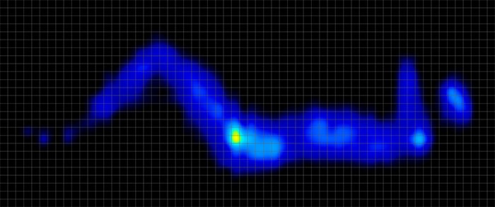 Nectar Premier Pressure Map Test Side