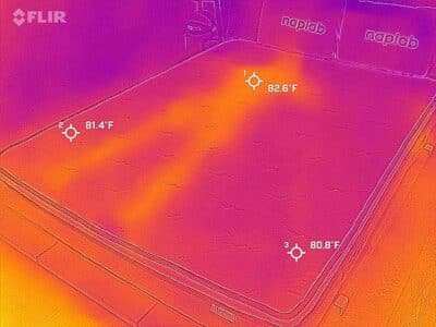 Novilla Serenity Cooling Test After