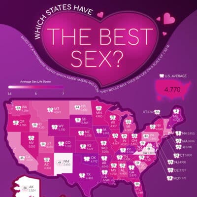 States that have the best sex (thumb)