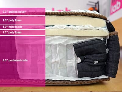 Titan Plus Elite Material Layers