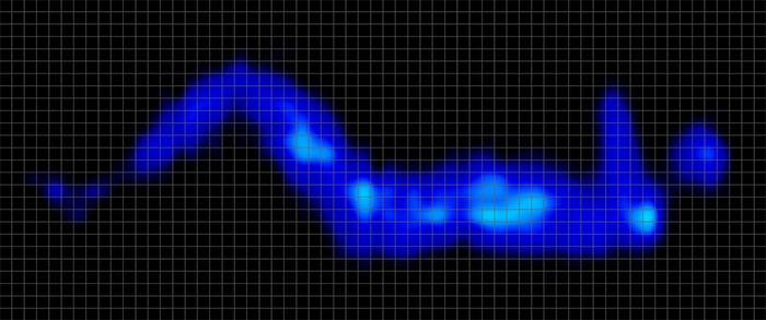 Titan Plus Elite Pressure Map Side