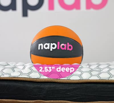 Titan Plus Elite Sinkage Test