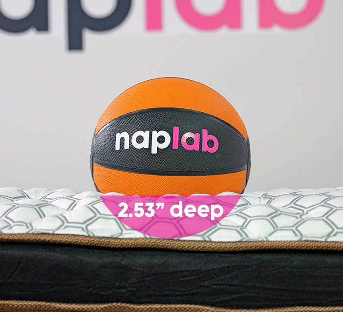 Titan Plus Elite Sinkage Test