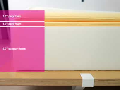 Vaya Foam Material Layers