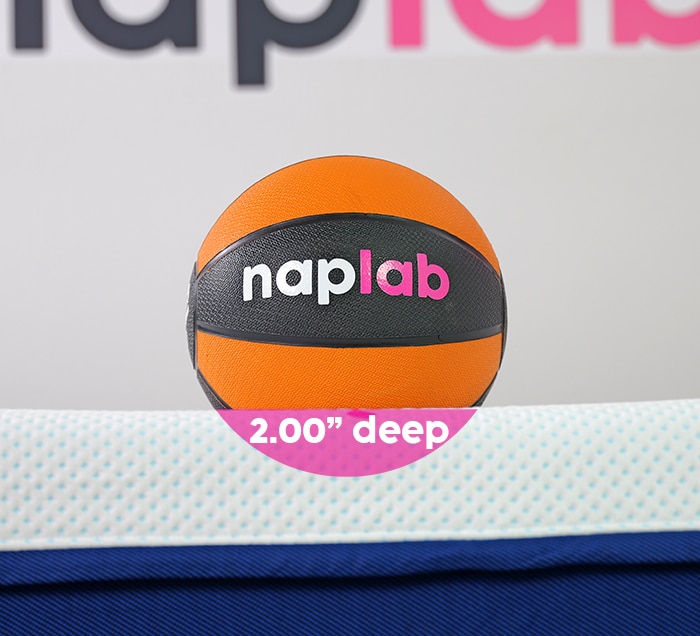 Amerisleep As2 Sinkage Test