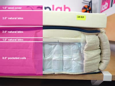 Amerisleep Organica Material Layers Amerisleep Organica Plush Material Layers