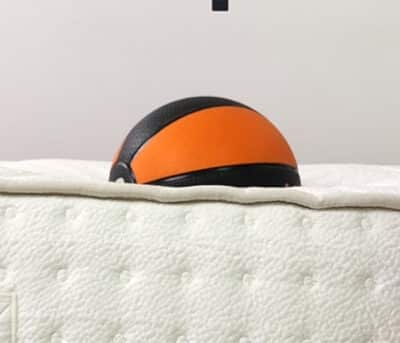 Awara 2024 Bounce Test Depth