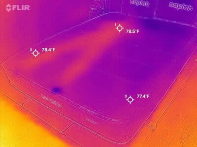 Awara 2024 Cooling Test After