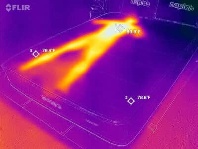 Awara 2024 B Cooling Test Before