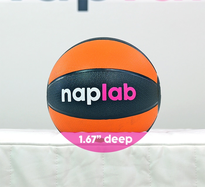 Ikea Vesteroy Sinkage Test Ikea Vesteroy Sinkage Test