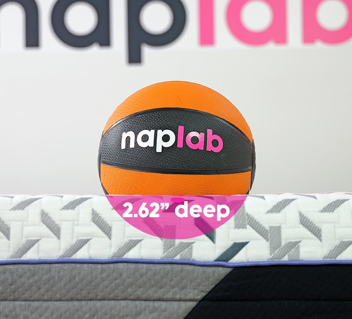 Nectar Luxe Hybrid Sinkage Test