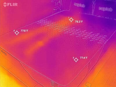 Nectar Premier Hybrid 2024 After Cooling Test