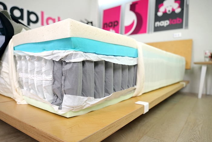 Nectar Premier Hybrid 2024 Materials 2