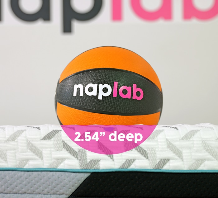 Nectar Premier Hybrid 2024 Sinkage Test