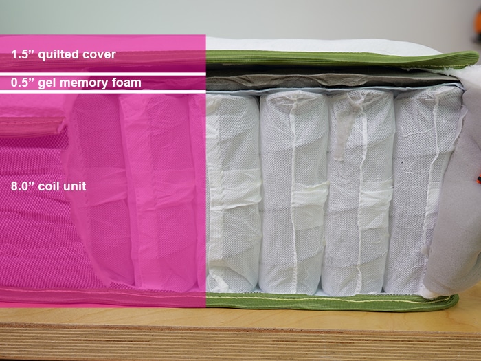 Novilla Serenity Material Layers 2