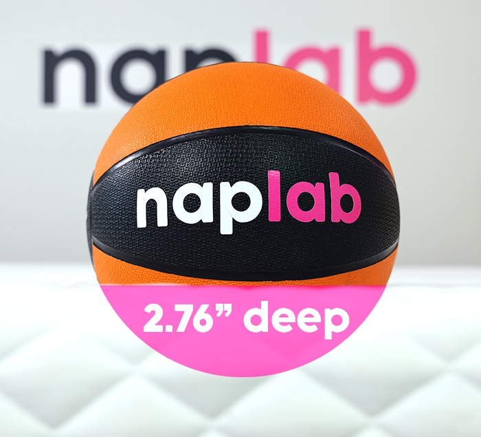 Simba Hybrid Pro Sinkage Test