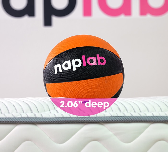 Dlx Classic Sinkage Test