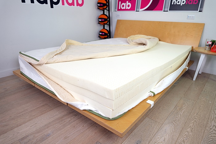 Latex Mattress Factory Luxerion Open Cover Retest