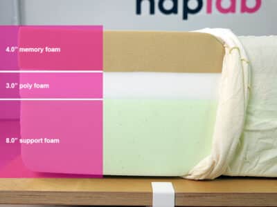 Nectar Ultra Material Layers