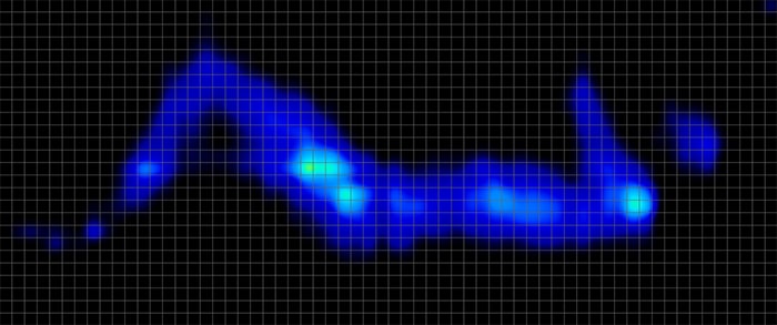 Nectar Ultra Pressure Map Test Side
