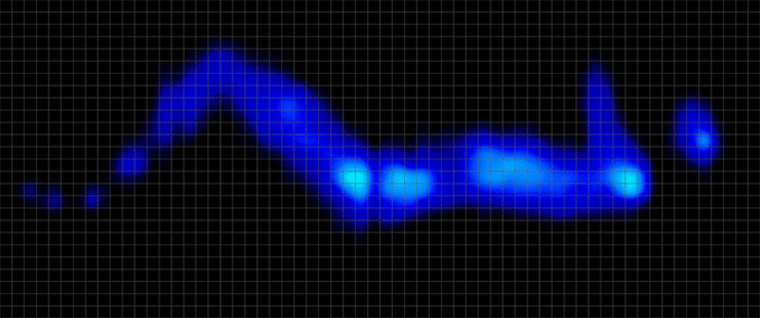 Sealy Posturepedic Plus Hybrid Pressure Mapping Side Sealy Posturepedic Plus Hybrid Pressure Mapping Side
