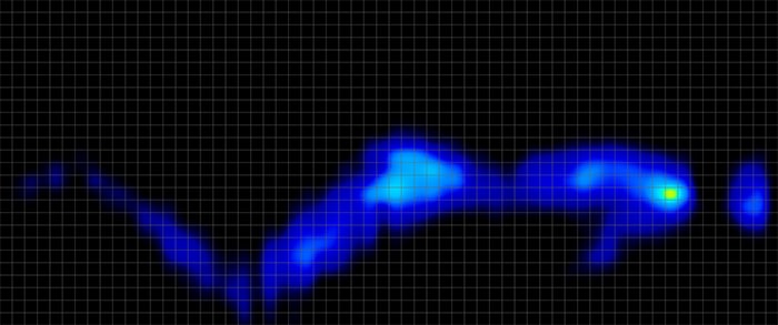 Sealy Posturepedic Spring Pressure Mapping Side