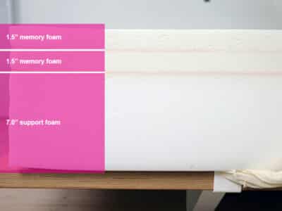 Tempurpedic Cloud Material Layers Tempurpedic Cloud Material Layers