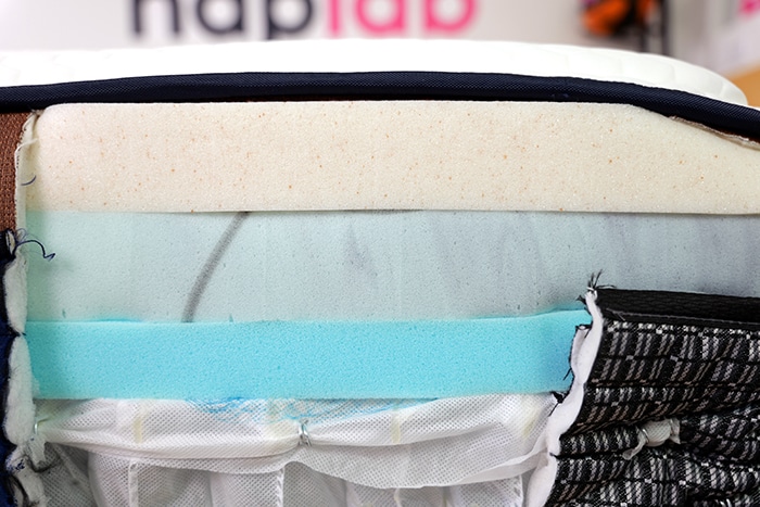 Brooklyn Bedding Copperflex Pro Top Layers