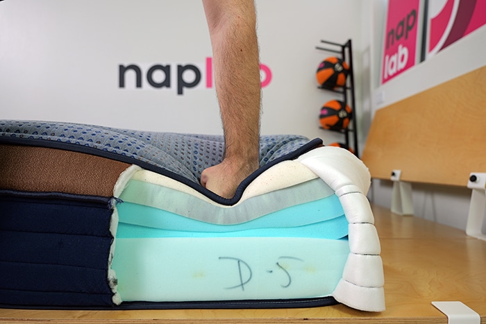 Brooklyn Bedding Copperflex Sinkage Demonstration Layers