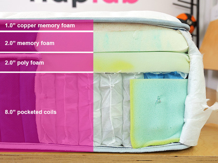 Glacier Apex Material Layers