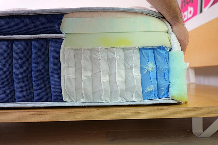 Glacier Apex Reinforced Edge Support Coils Glacier Apex Reinforced Edge Support Coils