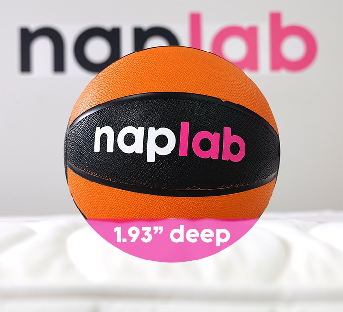 Ikea Vagstranda Sinkage Test Ikea Vagstranda Sinkage Test