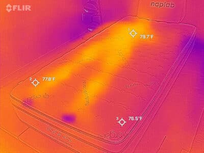 Saatva Classic After Cooling Test Updated