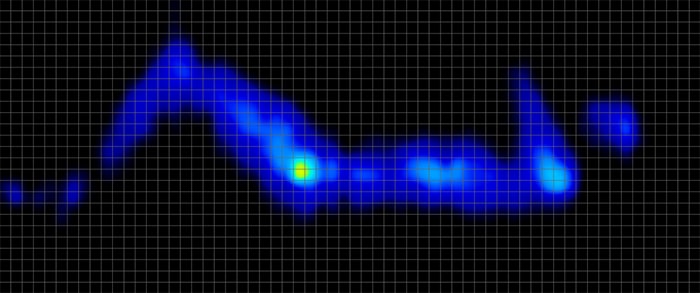 Saatva Classic Pressure Map Side Updated