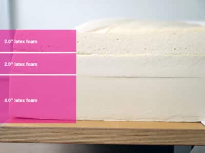 Sleeponlatex Material Layers