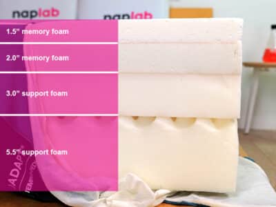 Tempurpedic Pro Adapt Material Layers Tempurpedic Pro Adapt Material Layers