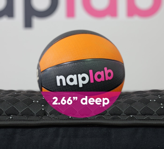 Beautyrest Black Sinkage Test