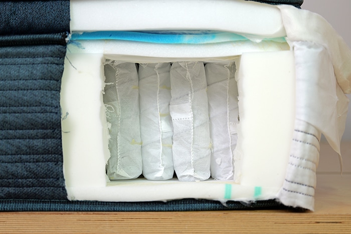 Beautyrest Harmony Lux Coil Unit