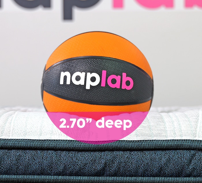 Beautyrest Harmony Lux Sinkage