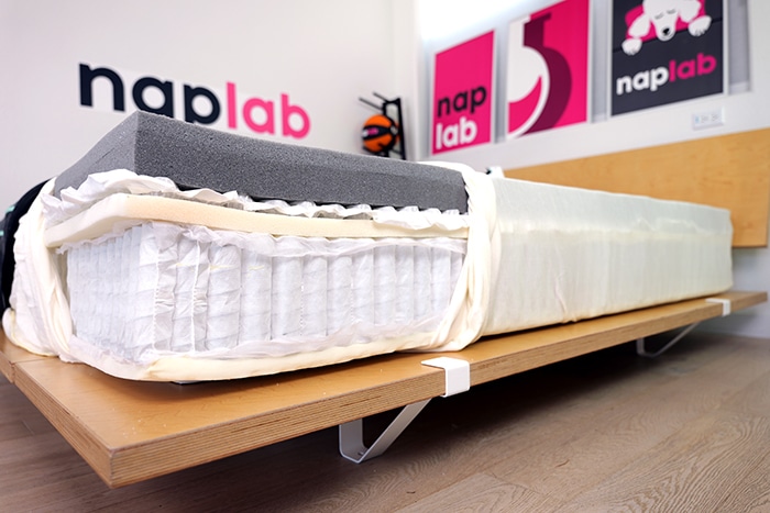 Tuft And Needle Mint Hybrid Materials