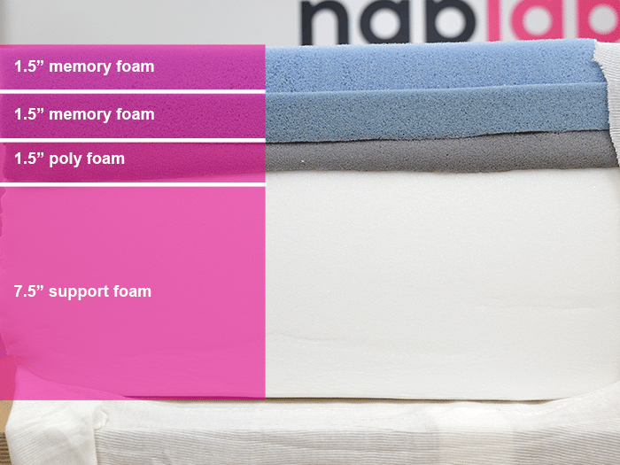 Casper Cooling Select Material Layers