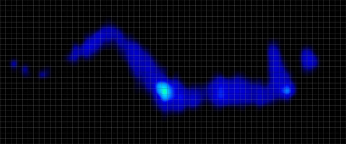 Novaform Dreamaway Pressure Mapping Side