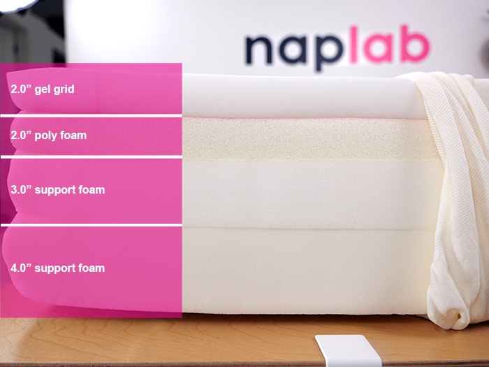 Purple Renew Material Layers Purple Renew Material Layers