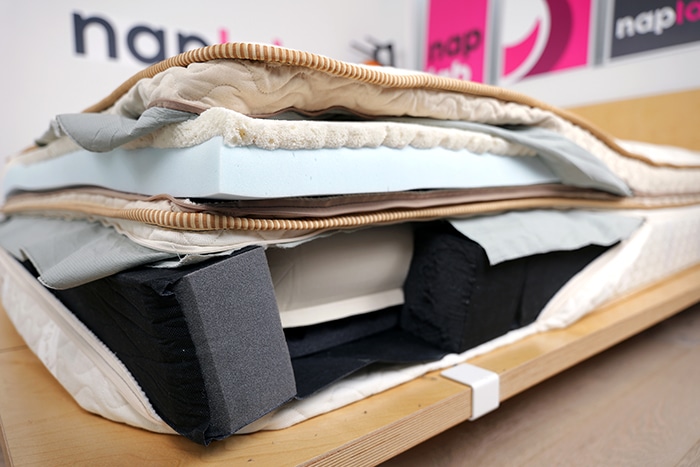 Saatva Solaire Materials