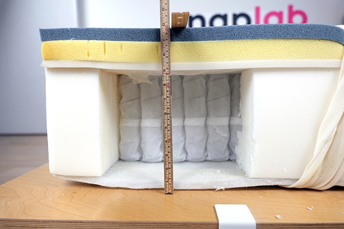 Serta Iseries Hybrid Measuring Materials