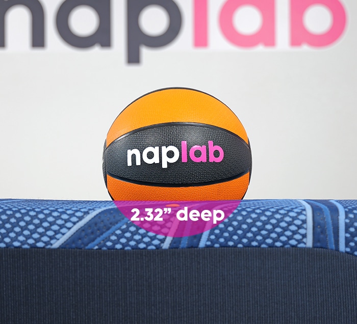 Serta Iseries Hybrid Sinkage Test