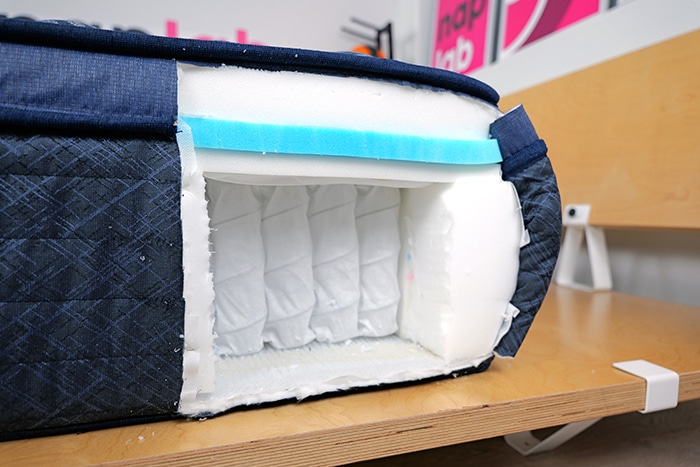 Serta Perfect Sleeper Materials