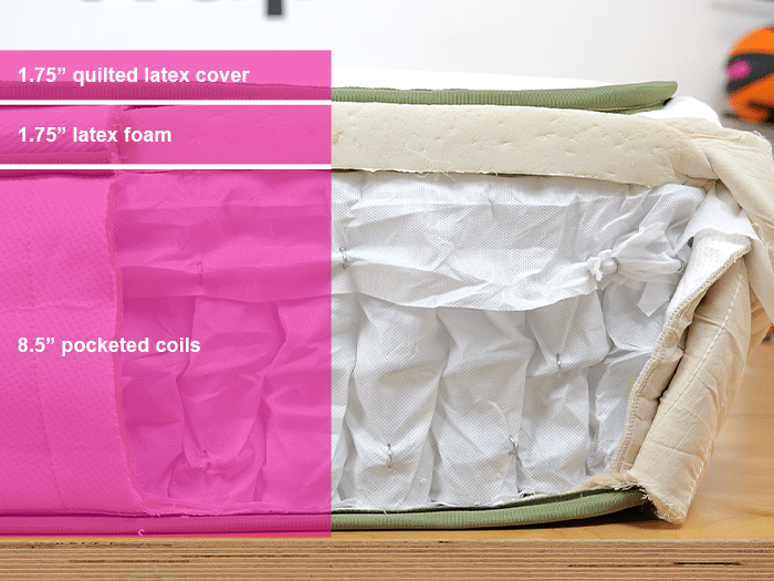 Silk And Snow Organic Material Layers